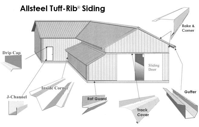 AllSteel Tuff Rib Siding - Parts Diagram - Allsteel Inc. - Gepp ...