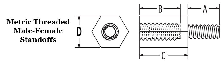 Metric Threaded Male-Female Standoffs | Volt Industrial Plastics