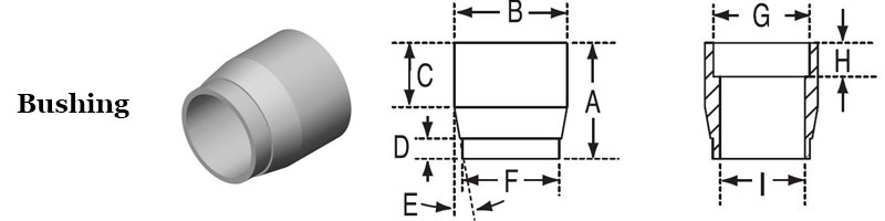 Bushing Image 2