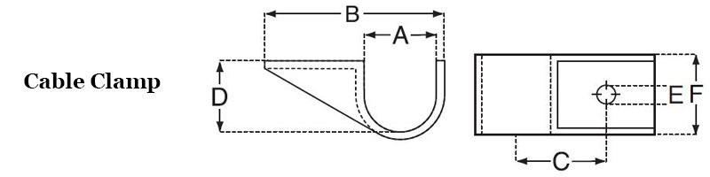 Cable Clamps  Image 2