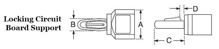 Locking Circuit Board Support Image 2