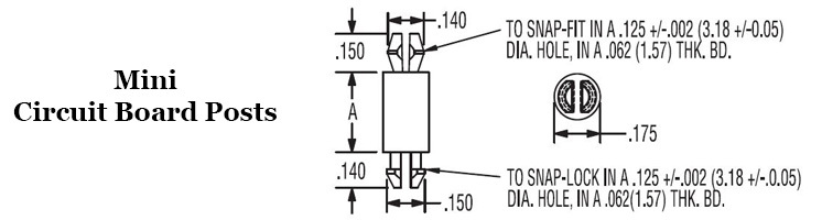Mini Circuit Board Posts Image 2