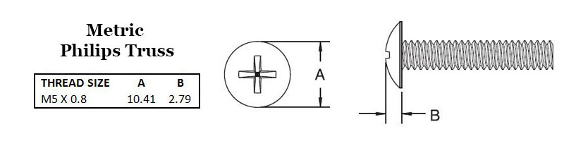 Metric Phillips Truss Image 2