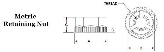 Metric Retaining Nuts Image 2