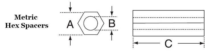 Metric Hex Spacers | Volt Industrial Plastics