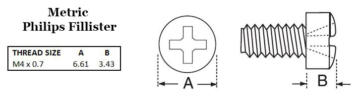 Metric Phillips Fillister Image 2