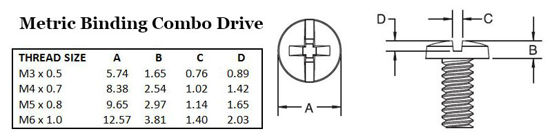 Metric Binding Combo Drive Image 2
