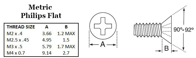 Metric Phillips Flat Image 2