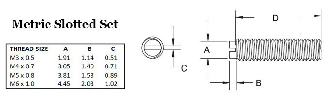 Metric Slotted Set Image 2