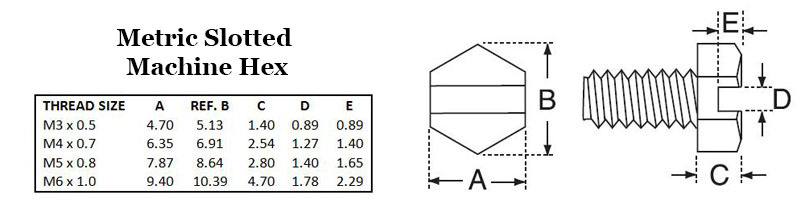 Metric Slotted Machine Hex Image 2