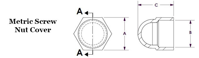 Metric Screw Nut Cover Image 2