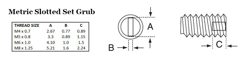 Metric Slotted Set Grub Image 2