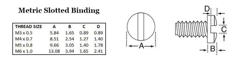 Metric Slotted Binding Image 2