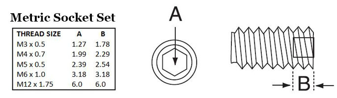 Metric Socket Set Image 2