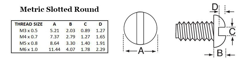 Metric Slotted Round Image 2