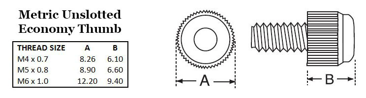 Metric Unslotted Economy Thumb Image 2