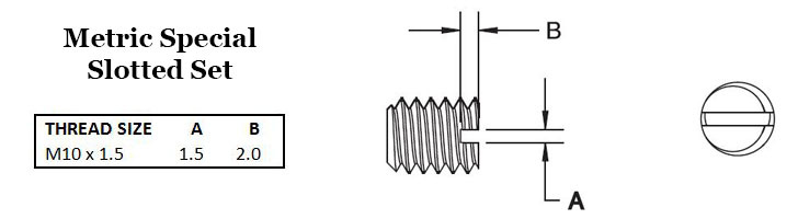 Metric Special Slotted Set Image 2