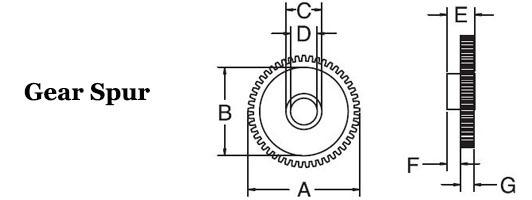 Gear Spur Image 2