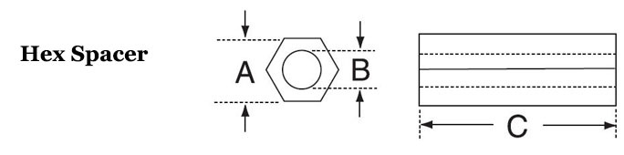 Hex Spacers Image 2