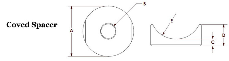 Coved Spacers Image 2