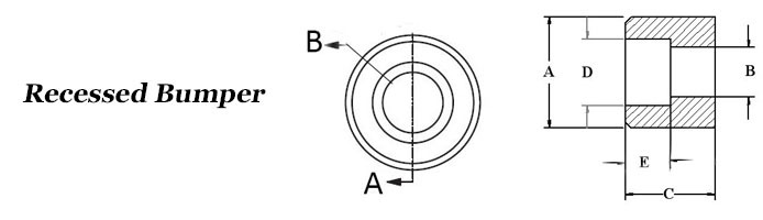 Recessed Bumpers Image 2