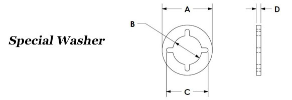 Special Washers Image 2