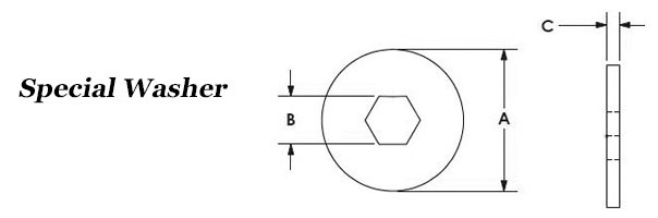 Special Washers Image 2