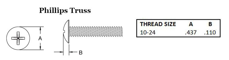 Phillips Truss Image 2