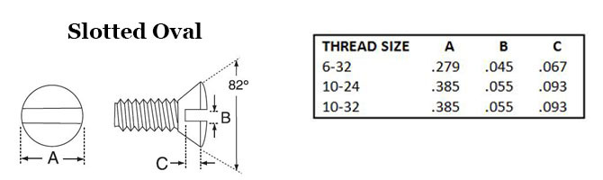 Slotted Oval Image 2