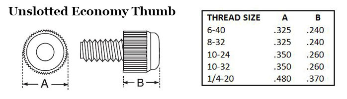Unslotted Economy Thumb Image 2