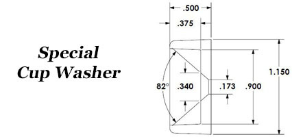 Special Cup Washer  Image 2