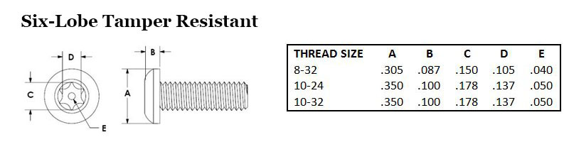 Six Lobe Tamper Resist Screws Image 2