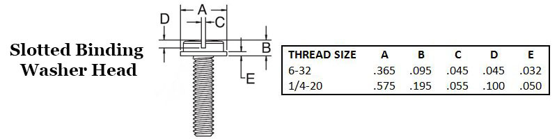Slotted Binding Washer Head Image 2