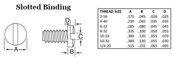 Slotted Binding Image 2