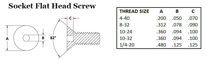 Socket Flat Head Screws Image 2