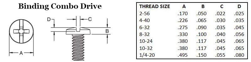 Binding Combo Drive Image 2
