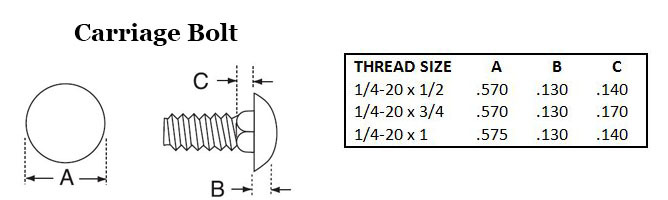 Carriage Bolts Image 2