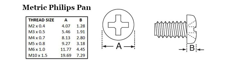 Metric Phillips Pan Image 2