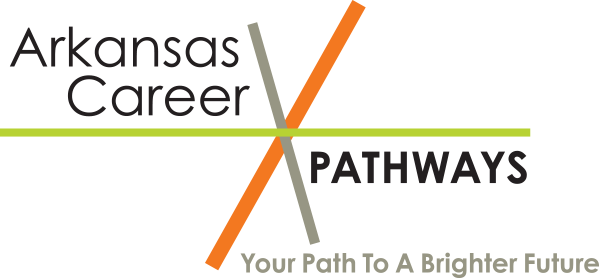 Career Pathways