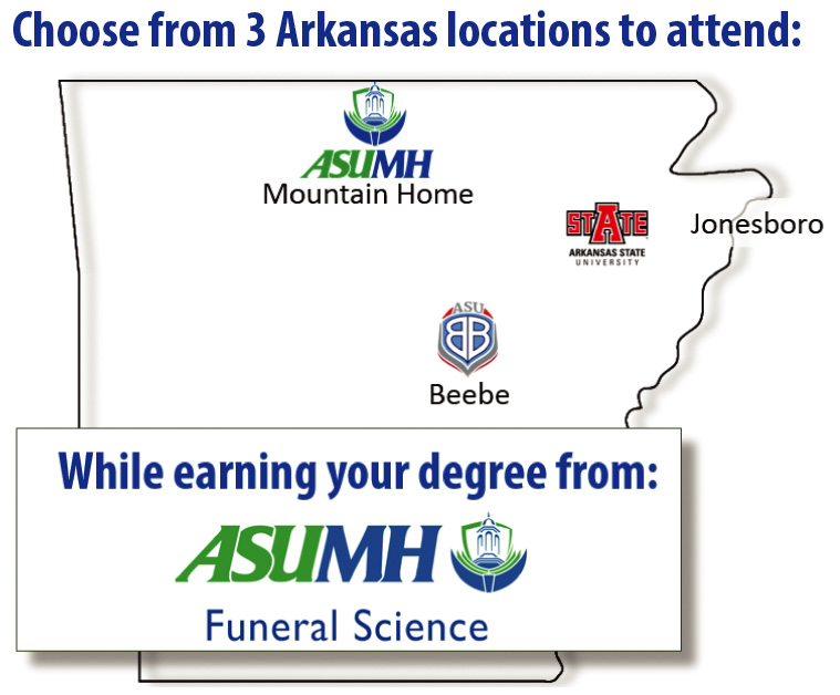 Funeral Science, Arkansas State University