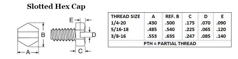 Slotted Hex Cap Image 2