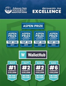 ASUMH Named a Top 150 School by the Aspen Institute