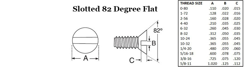 Slotted 82 Degree Flat