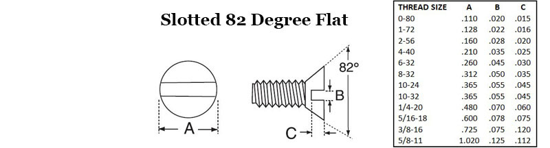 Slotted 82 Degree Flat Image 2