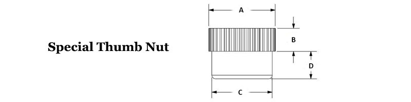 Special Thumb Nut Image 2