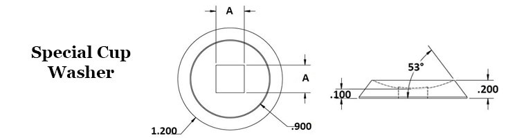 Special Cup Washer Image 2