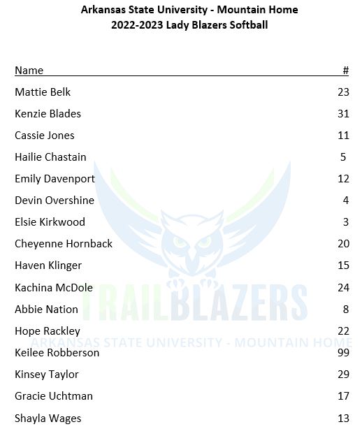 Softball Arkansas State University Mountain Home, AR