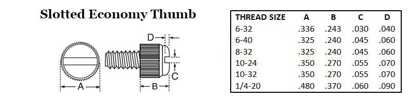 Slotted Economy Thumb Image 2