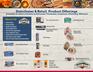 Distributer/retailer Information