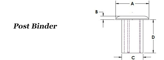 Post Binders Image 2